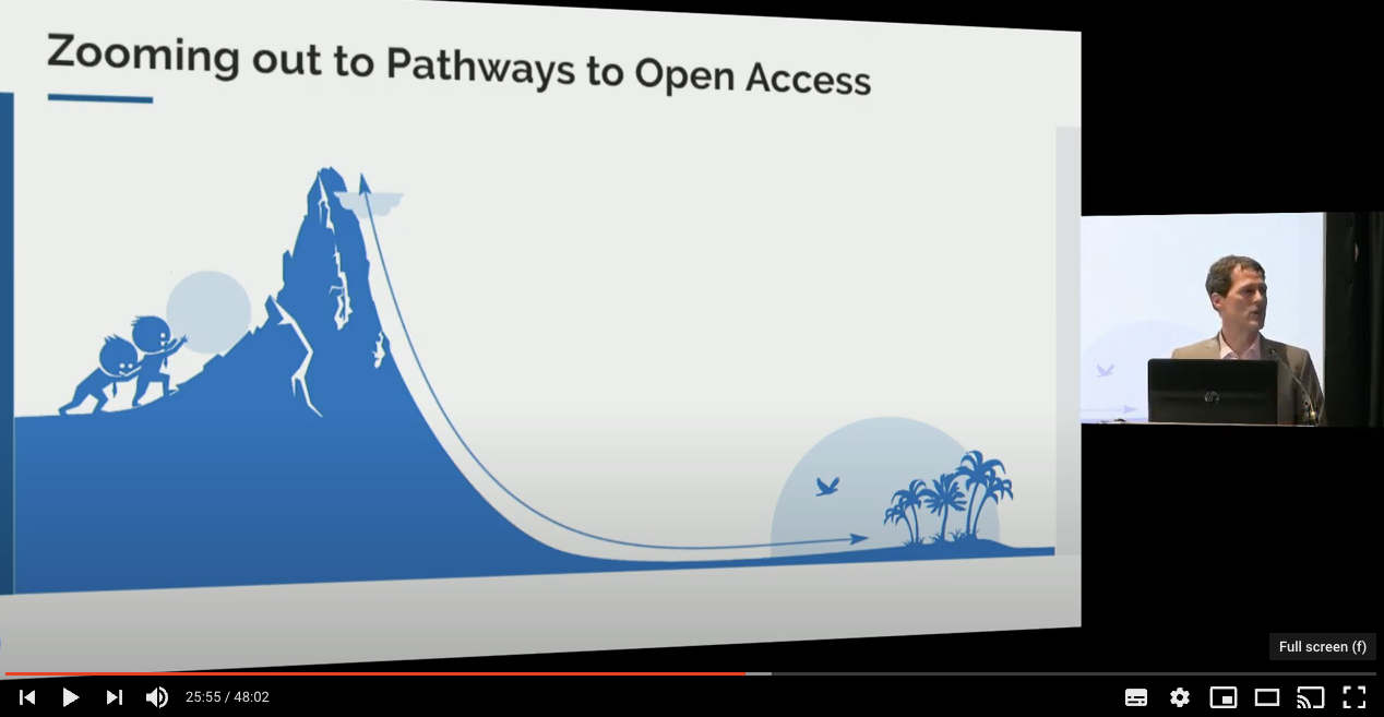 Günter Waibel talking at Force11 in 2019 about where we are on our journey towards open access science. And sketching a final push over the hump and a journey towards paradise 🏝. Video here.