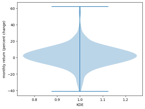 <Figure size 640x480 with 1 Axes>