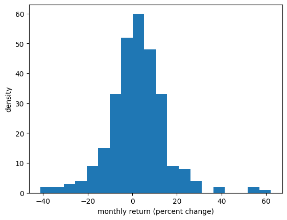 <Figure size 640x480 with 1 Axes>