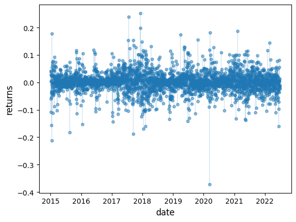 <Figure size 640x480 with 1 Axes>