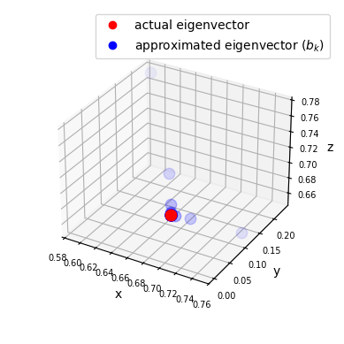 <Figure size 640x480 with 1 Axes>