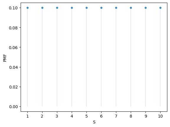 <Figure size 640x480 with 1 Axes>