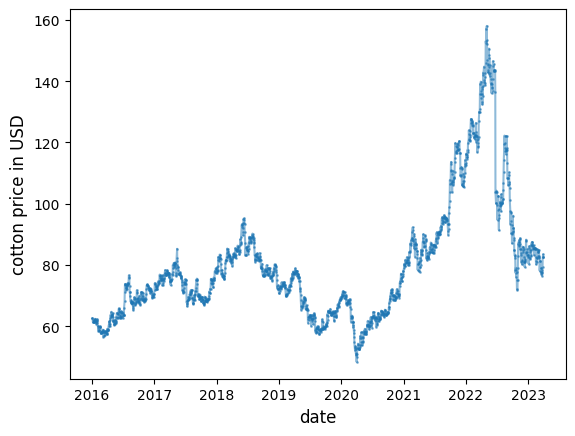 <Figure size 640x480 with 1 Axes>