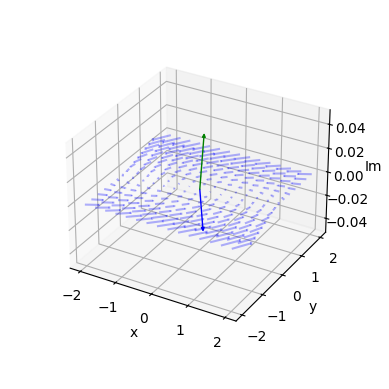 <Figure size 640x480 with 1 Axes>