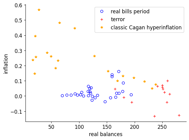 <Figure size 640x480 with 1 Axes>