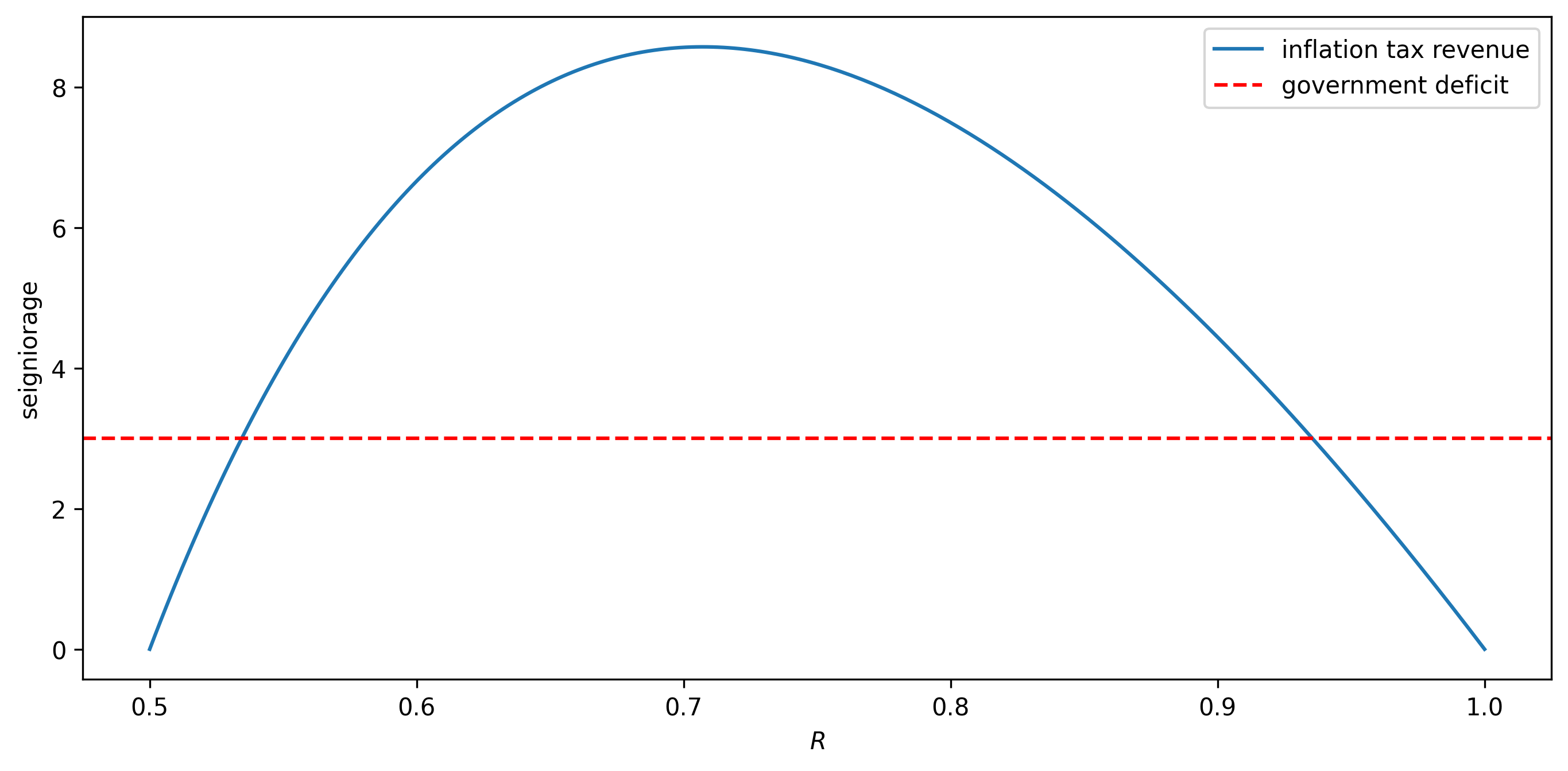 <Figure size 3300x1500 with 1 Axes>