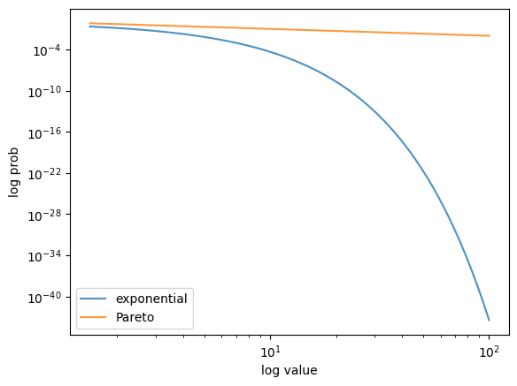 <Figure size 640x480 with 1 Axes>
