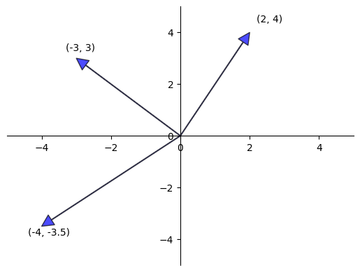 <Figure size 640x480 with 1 Axes>