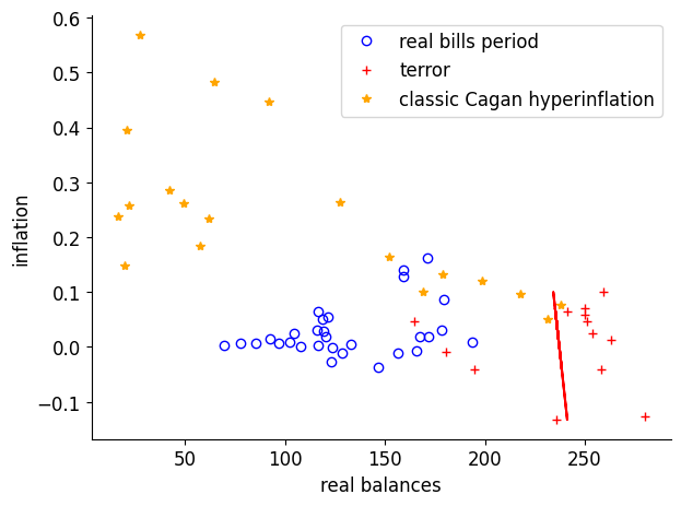 <Figure size 640x480 with 1 Axes>
