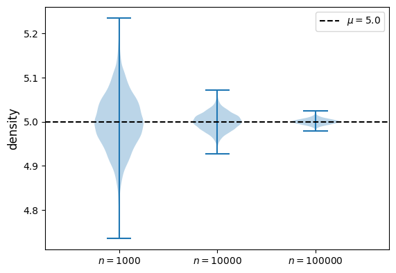 <Figure size 640x480 with 1 Axes>