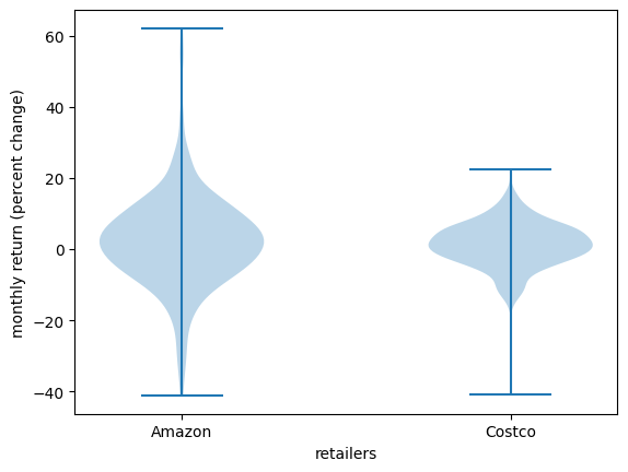 <Figure size 640x480 with 1 Axes>