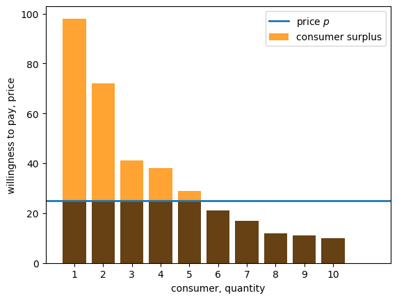 <Figure size 640x480 with 1 Axes>