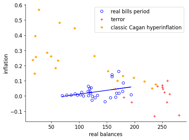 <Figure size 640x480 with 1 Axes>