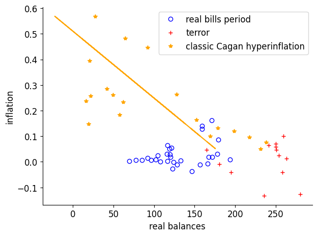 <Figure size 640x480 with 1 Axes>