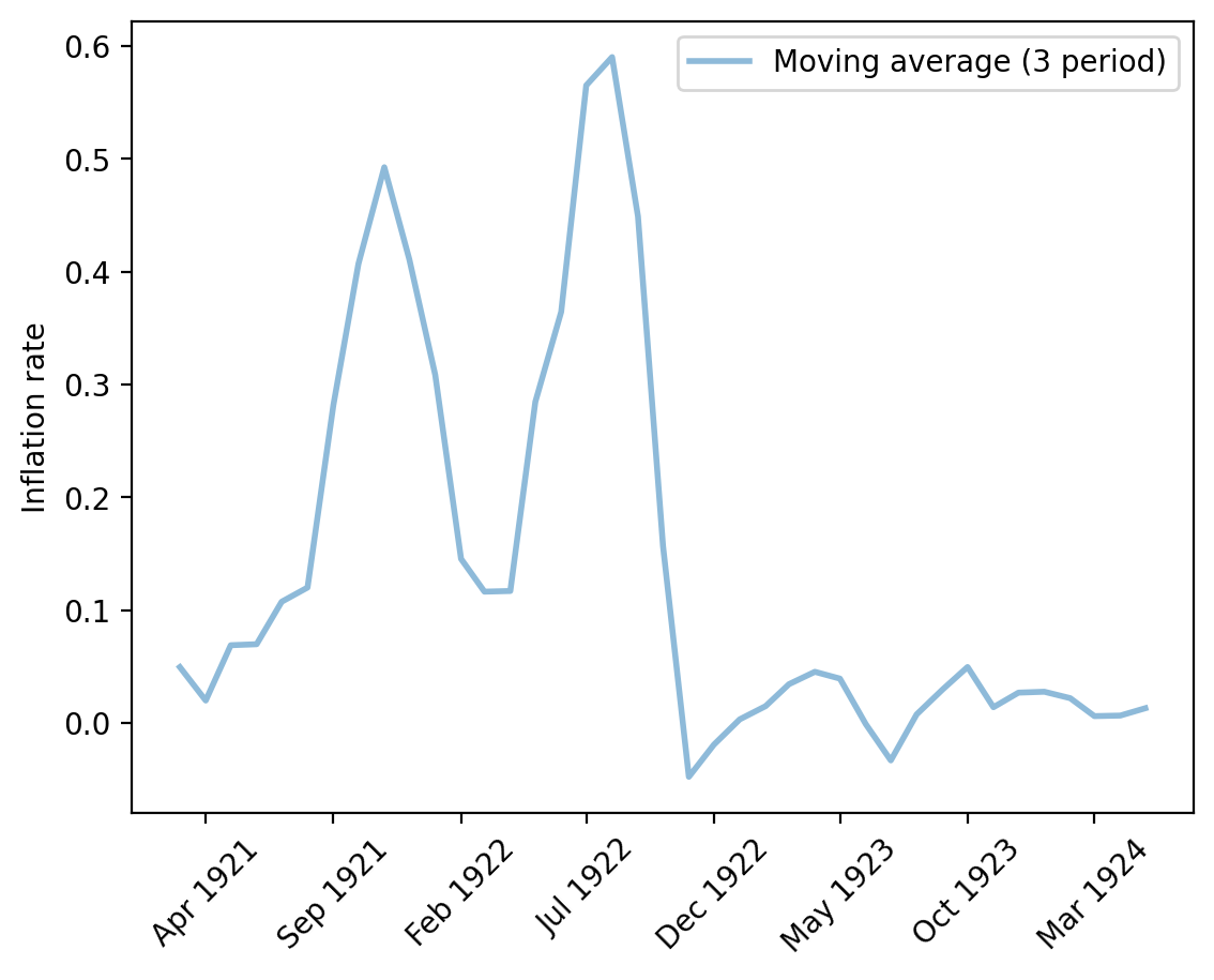 <Figure size 1280x960 with 1 Axes>
