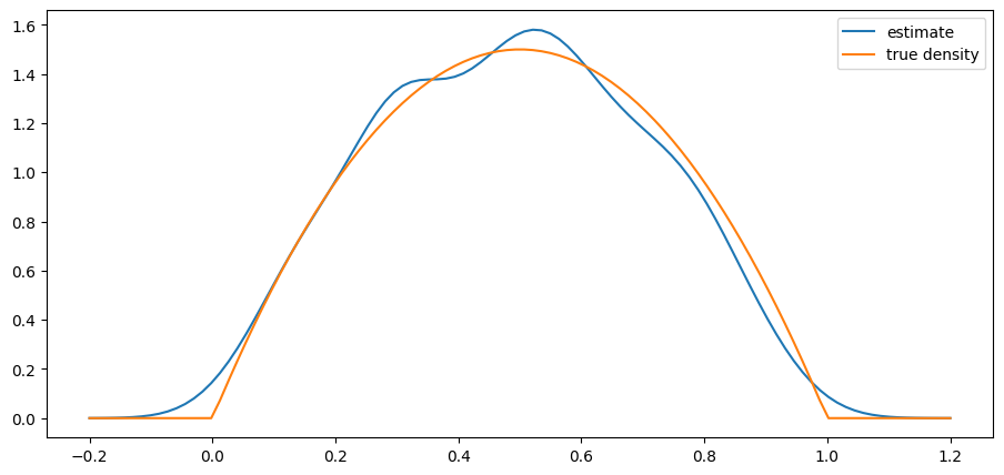 <Figure size 1100x500 with 1 Axes>