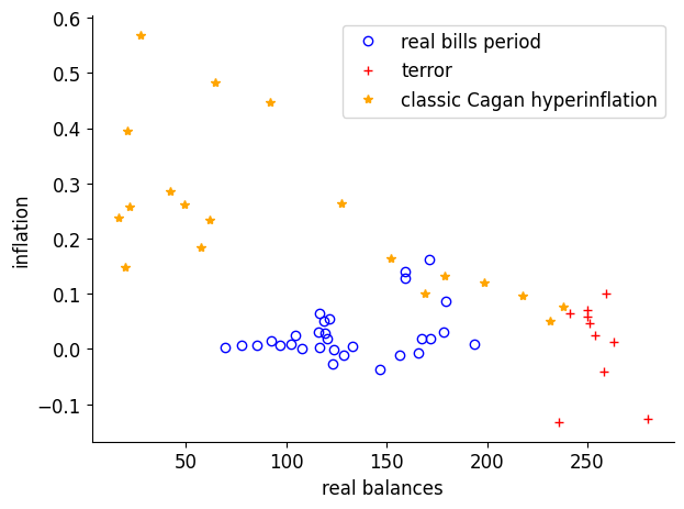 <Figure size 640x480 with 1 Axes>
