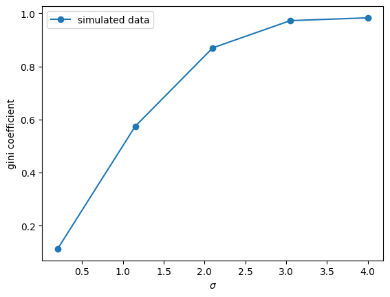 <Figure size 640x480 with 1 Axes>