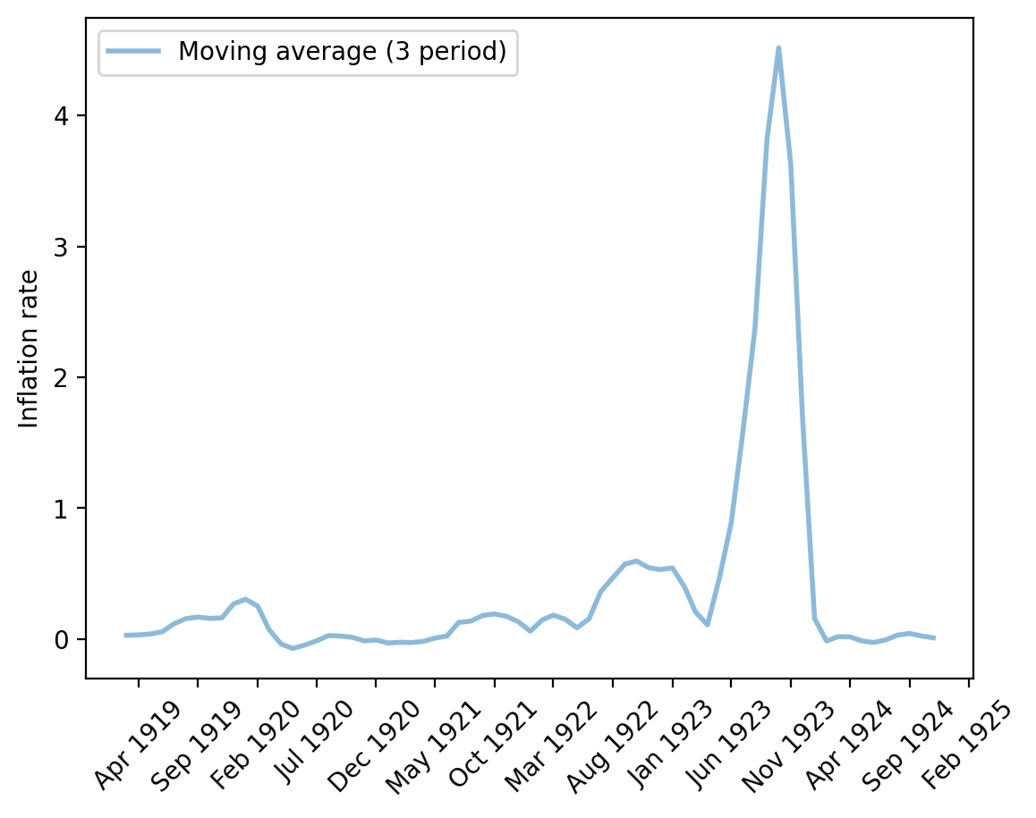 <Figure size 1280x960 with 1 Axes>
