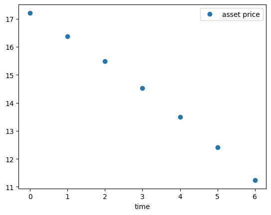 <Figure size 640x480 with 1 Axes>