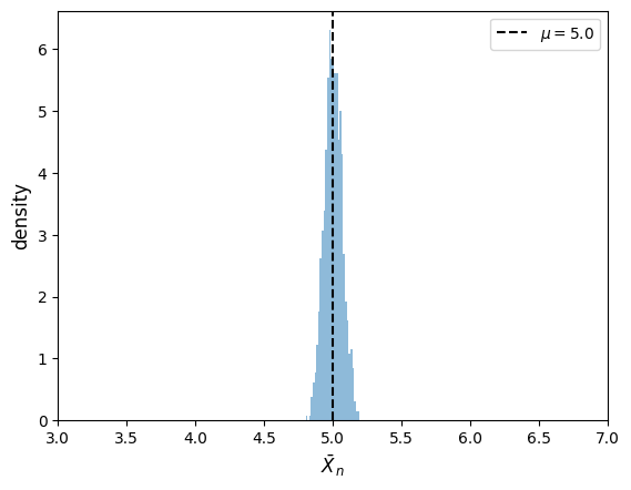 <Figure size 640x480 with 1 Axes>