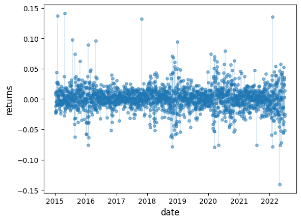 <Figure size 640x480 with 1 Axes>