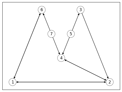 <Figure size 640x480 with 1 Axes>