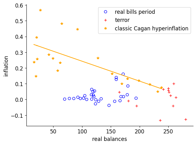 <Figure size 640x480 with 1 Axes>