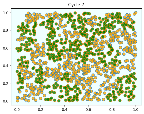 <Figure size 640x480 with 1 Axes>