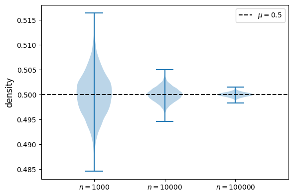<Figure size 640x480 with 1 Axes>