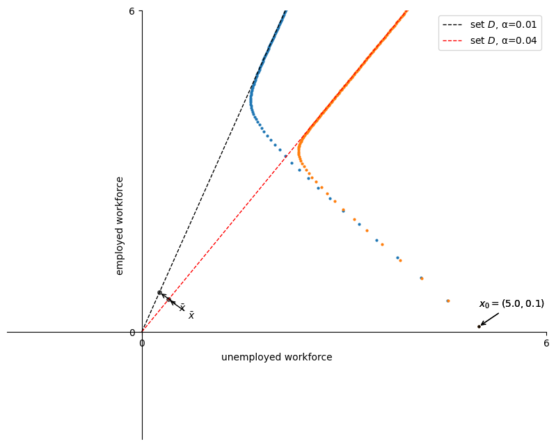 <Figure size 1000x800 with 1 Axes>