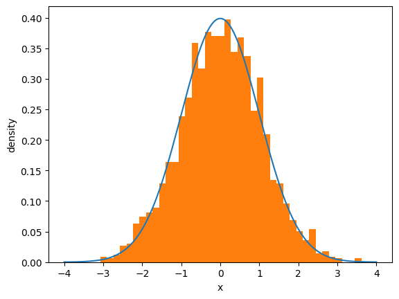 <Figure size 640x480 with 1 Axes>