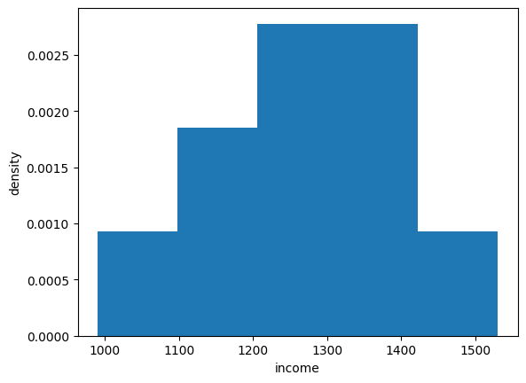 <Figure size 640x480 with 1 Axes>